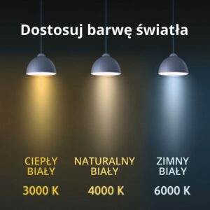Applique ISLA LED XXL 32W CCT 3000/4000/6000K IP44 - blanc
