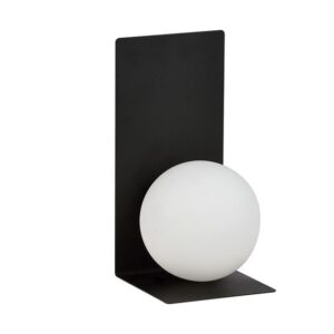 FORME 5